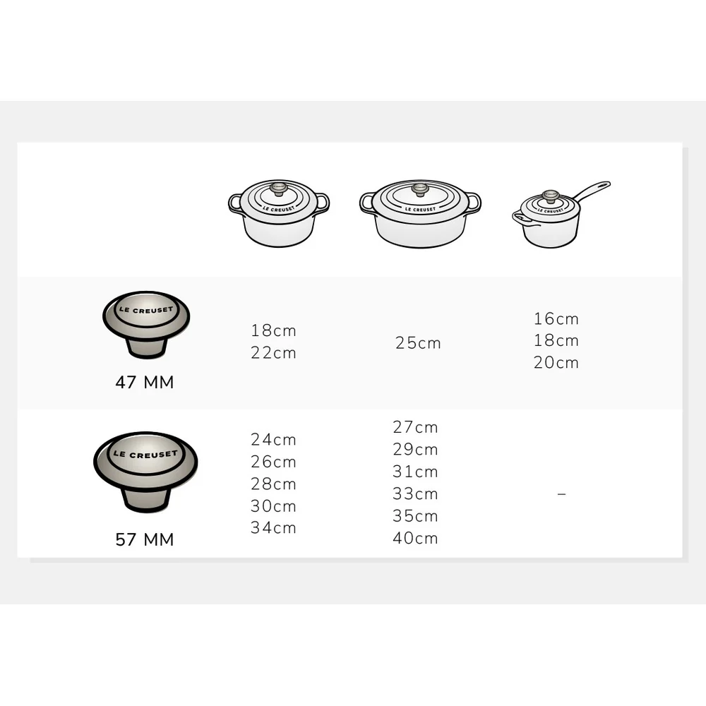 5.7 cm - Evolution Pomolo In Acciaio Inox - Image 23