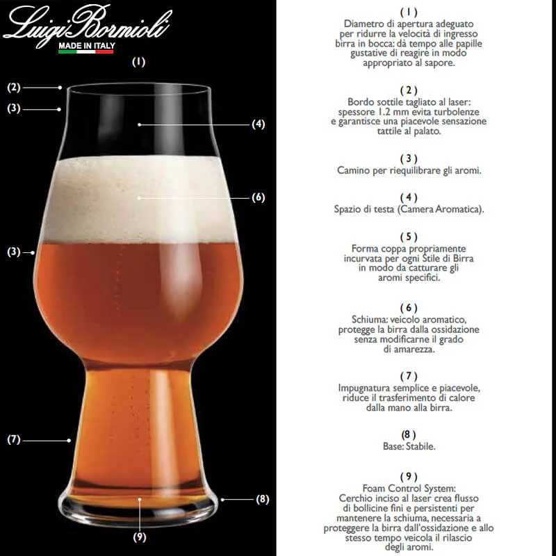 78 cl - Birrateque Wheat Weis Bicchiere Birra in Vetro - Set 6 Pezzi - Image 3