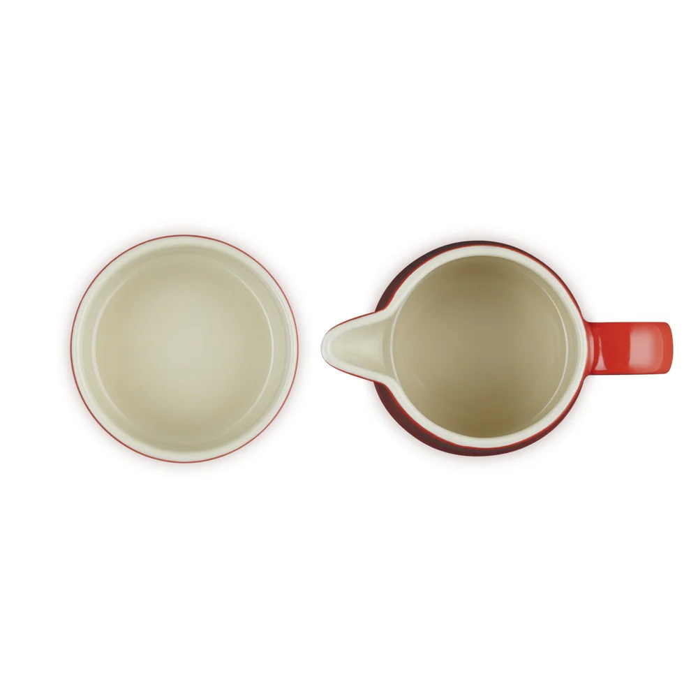 Evolution Set Latte & Zucchero Lattiera 30 cl con Barattolo Zucchero In Gres Vetrificato Set 2 Pz - Image 14